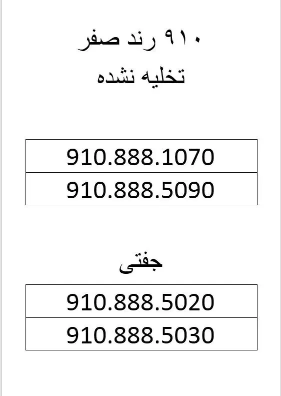 خط اعتباری رند تخلیه نشده|سیمکارت|شیراز, گود خزینه|دیوار