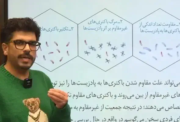 تیازمند فیلمای فرهمند|فعالیت داوطلبانه|کرمان, |دیوار