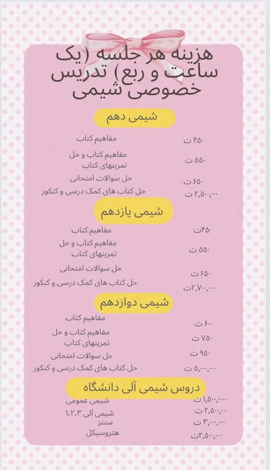 تدریس خصوصی شیمی دبیرستان و دانشگاه|خدمات آموزشی|کرمان, |دیوار