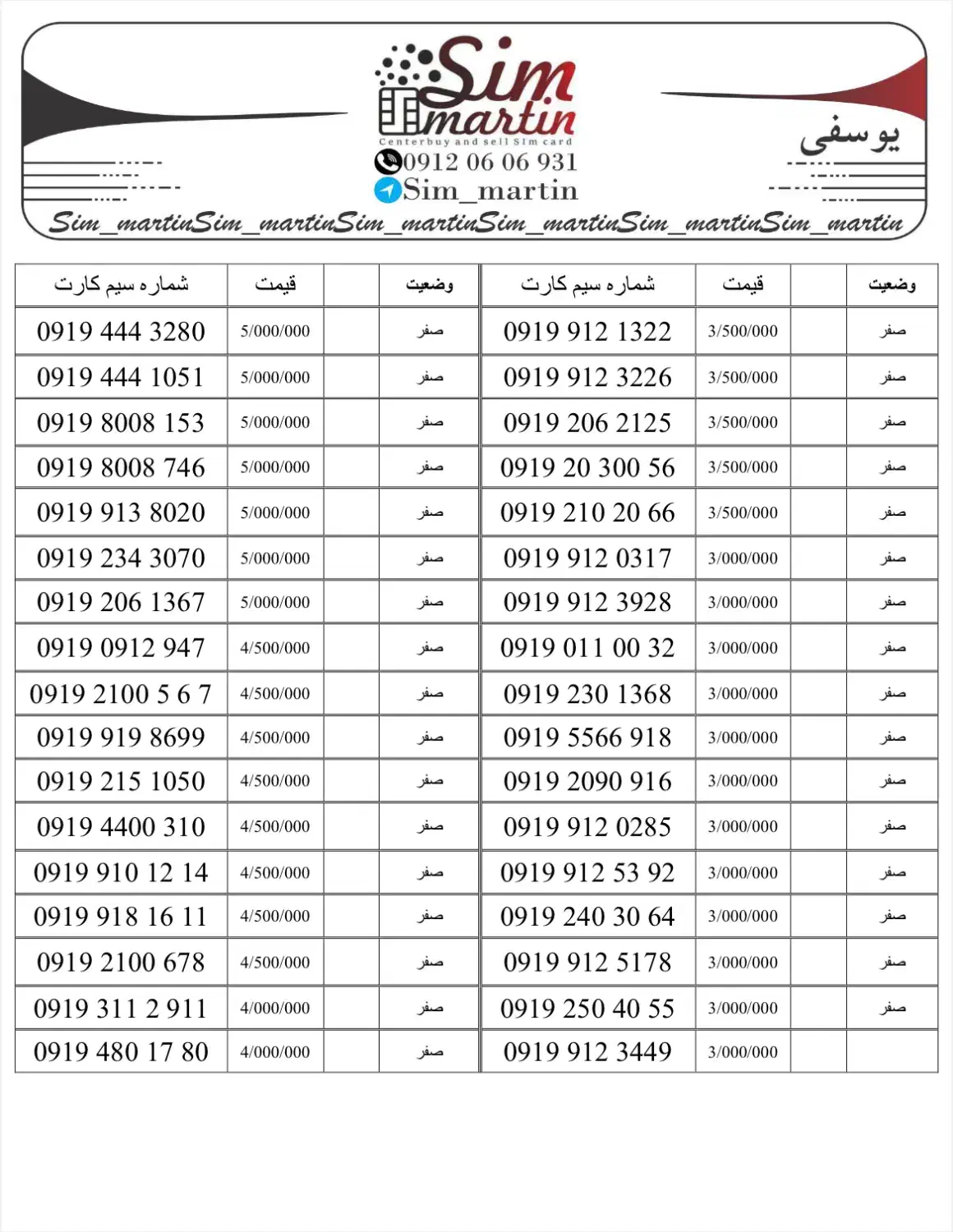 09199127470|سیم‌کارت|تهران, صادقیه|دیوار