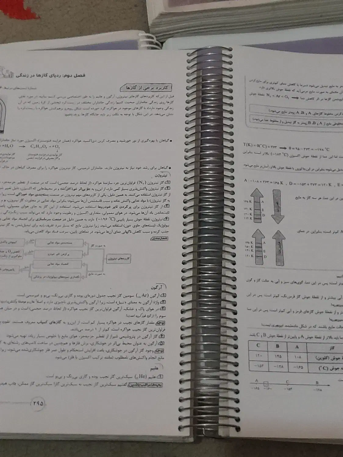 کتاب کنکور و پایه نو|کتاب و مجله آموزشی|لاهیجان, انقلاب|دیوار