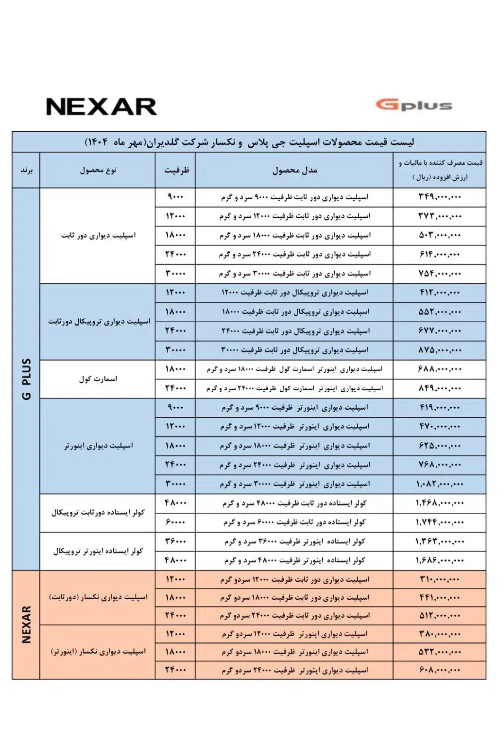 کولرگازی جی پلاس و نکسار گلدیران|کولر گازی و فن‌کوئل|بیرجند, |دیوار