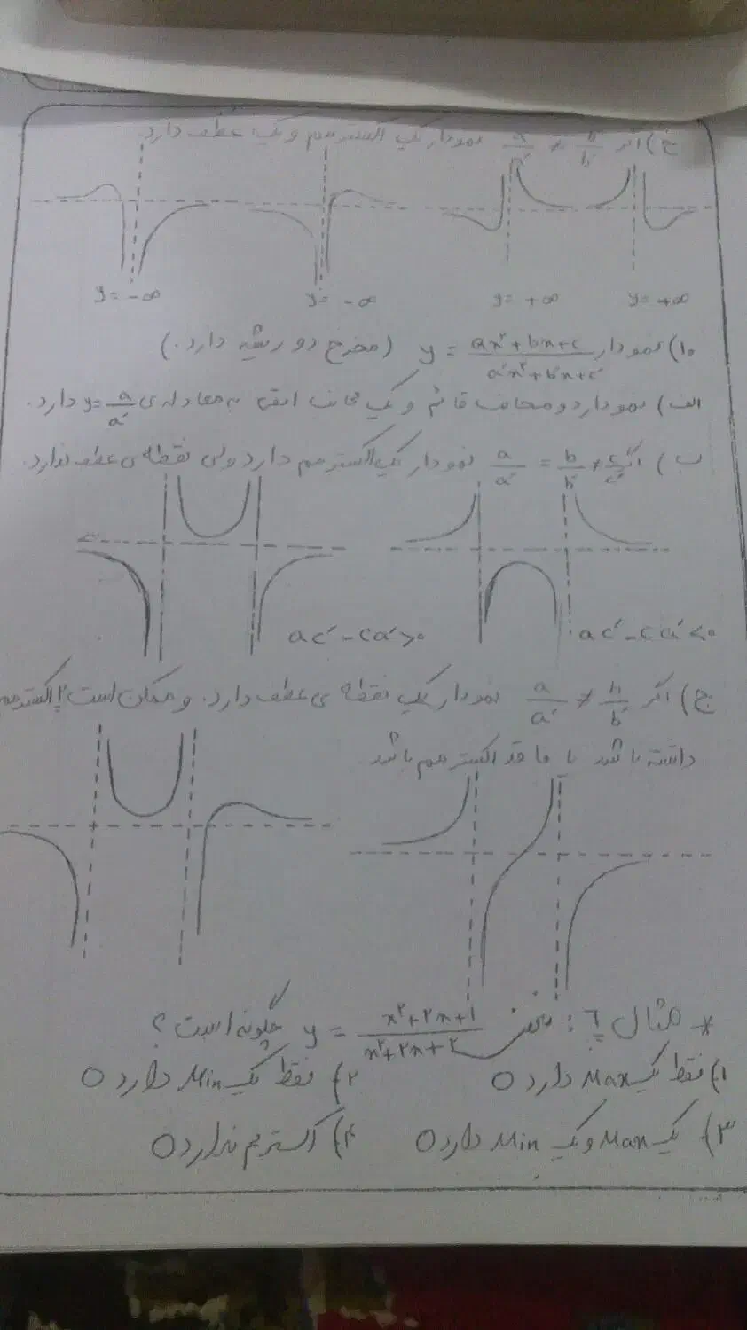 تدریس خصوصی ریاضی|خدمات آموزشی|گرگان, |دیوار