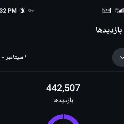 تبلیغ کسب و کار شما با 150|لوازم جانبی موبایل و تبلت|شیراز, ابیوردی|دیوار