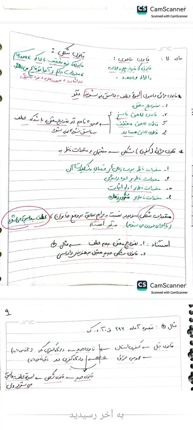 وکالت ،قضاوت|کتاب و مجله آموزشی|شیراز, شاهچراغ|دیوار