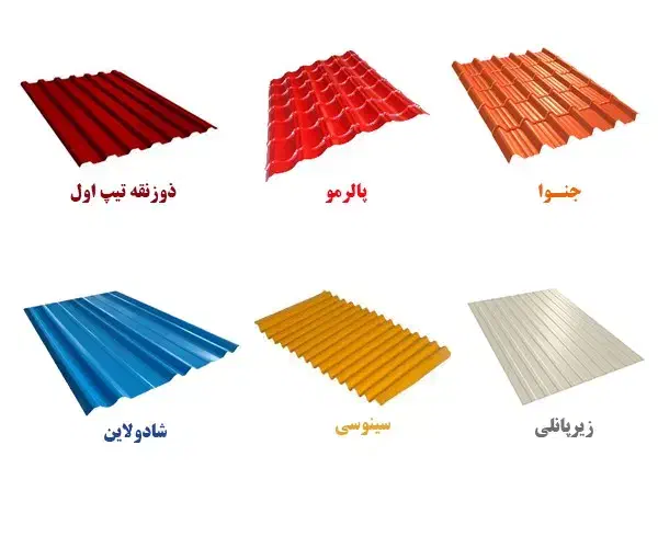 ورق فولاد عرشه فولادی پرفیل زد ضد سوله گالوانیزه|مصالح و تجهیزات ساختمان|اصفهان, لیمجیر|دیوار