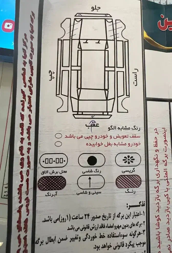 پژو206مدل ۱۳۸۵ فنی رویت سلامت2گلگیر رنگ شاسی سالم|خودرو سواری و وانت|مشهد, الهیه|دیوار