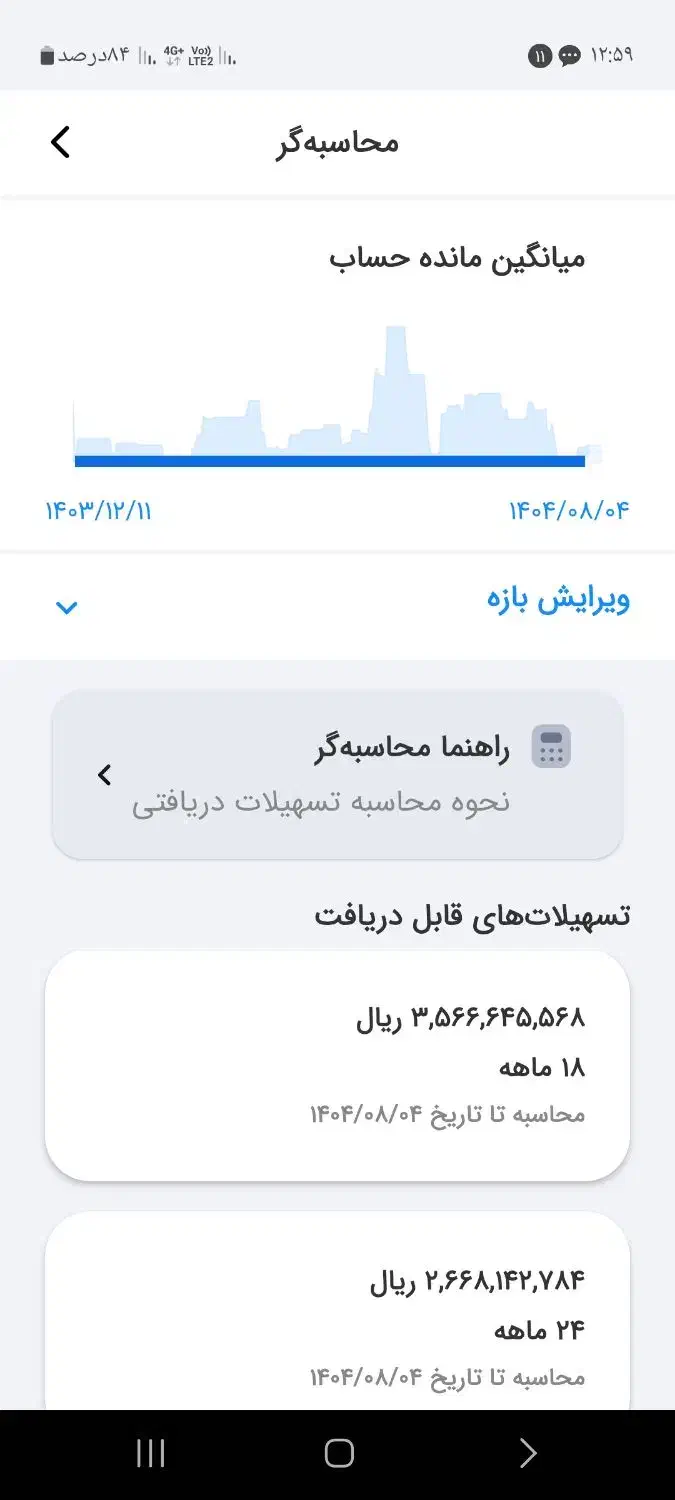 پارساباد|کارت هدیه و تخفیف|پارسآباد, |دیوار