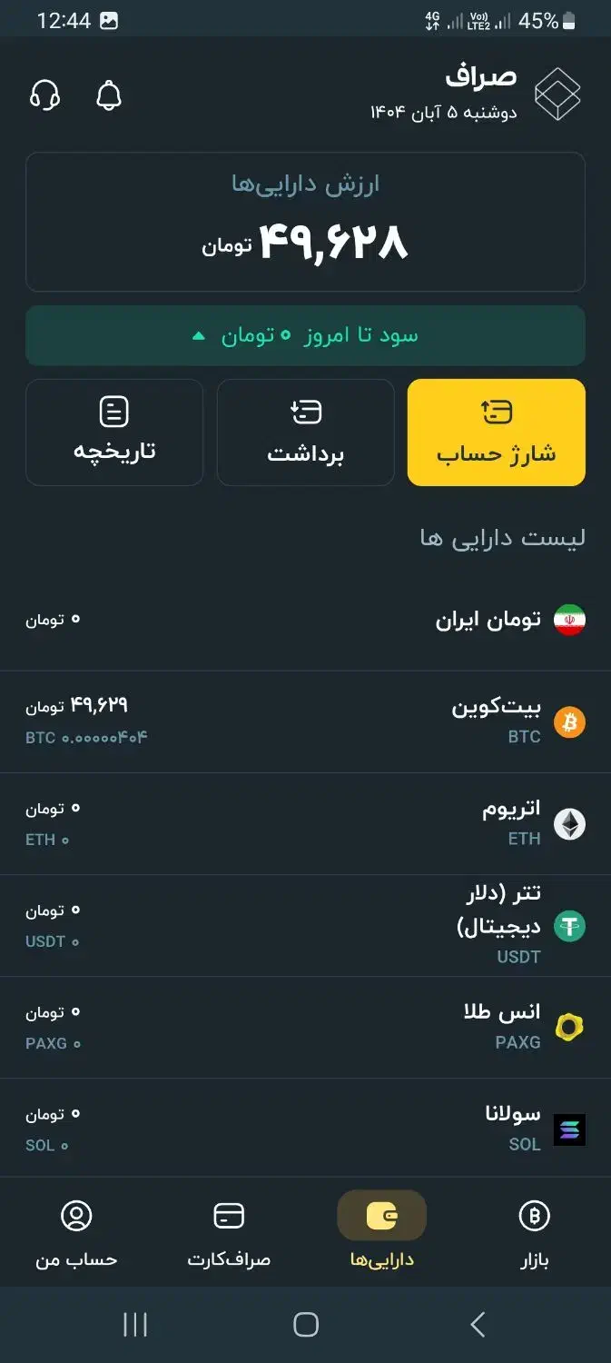 هدیه ارز دیجیتالی|کارت هدیه و تخفیف|لردگان, |دیوار