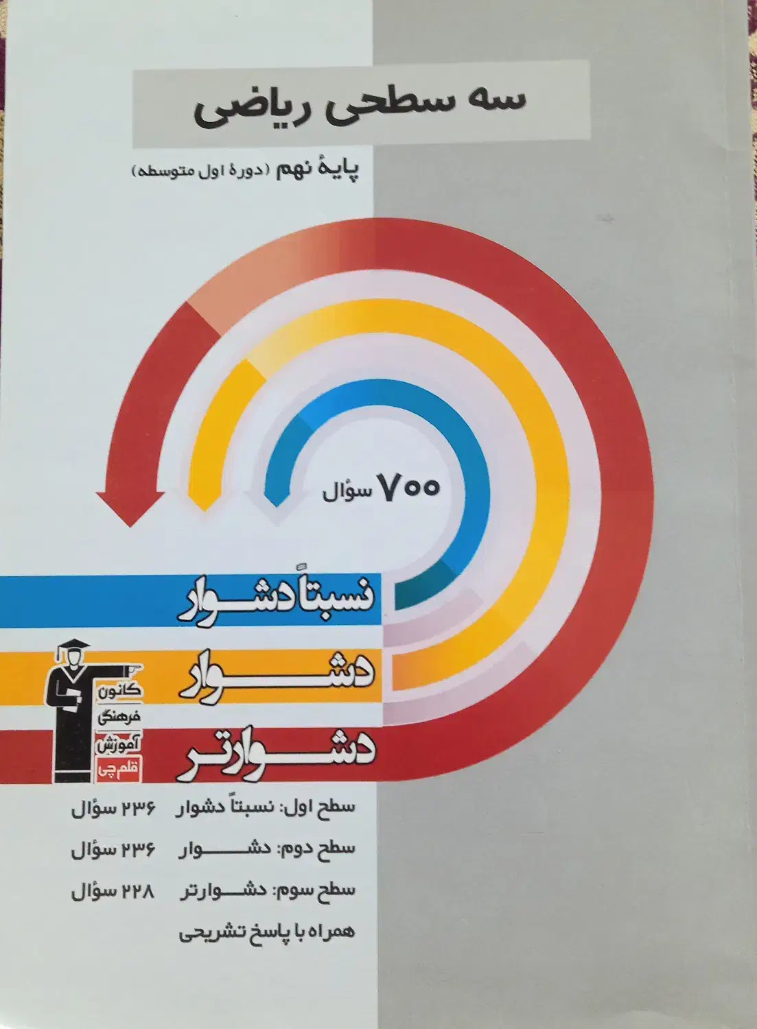 کتابهای کمک درسی نهم|کتاب و مجله آموزشی|فریدونشهر, |دیوار