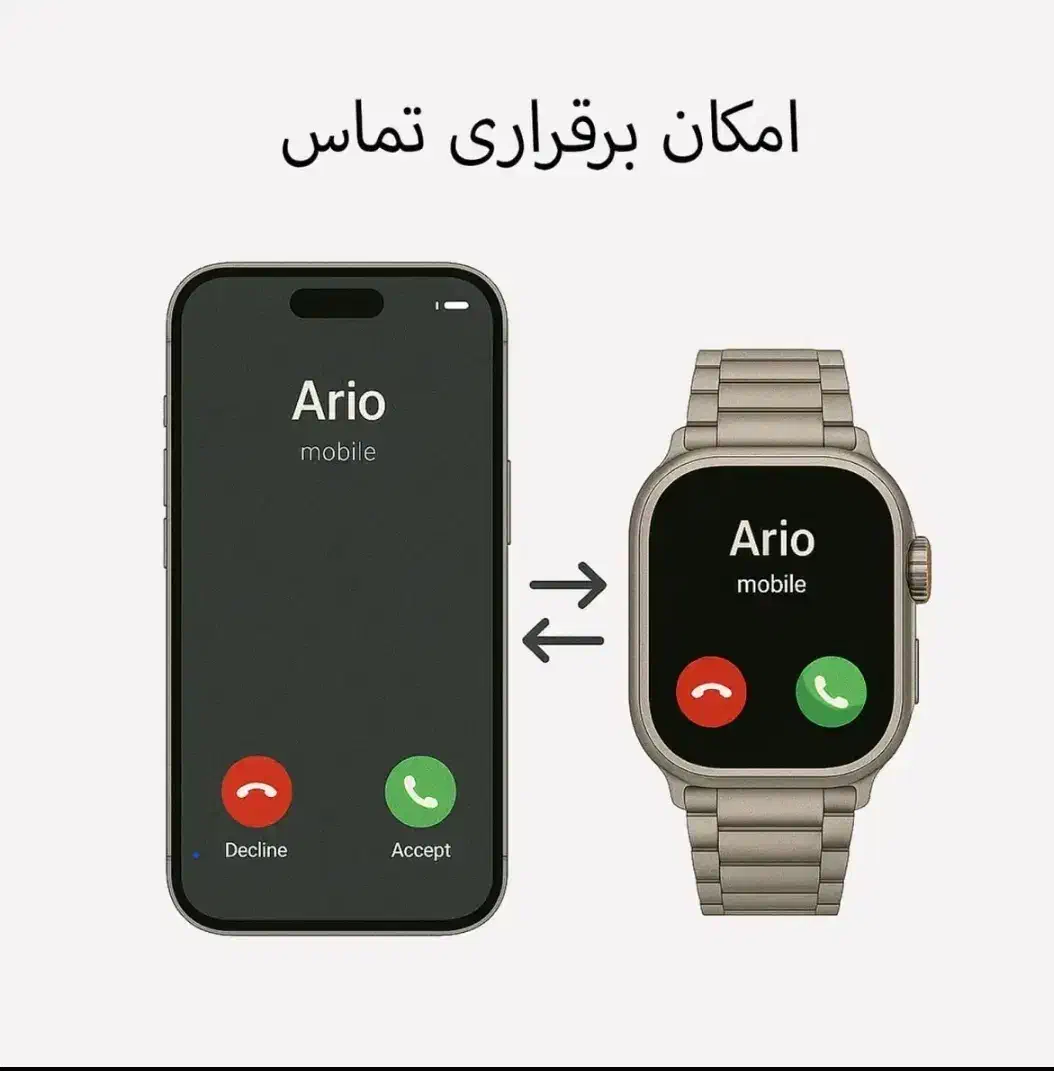 ساعت مچی هوشمند|ساعت|شهریار, شهرک امیریه|دیوار