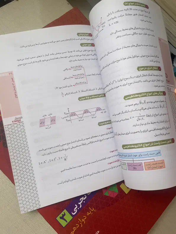 کتاب فرمول بیست فیزیک دوازدهم تجربی|کتاب و مجله آموزشی|تهران, باغ فیض|دیوار