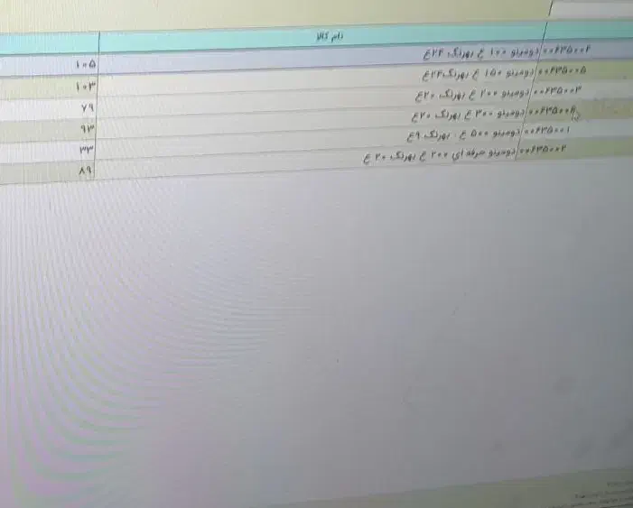 فاکتور زن کاربا نرم افزار هلو|استخدام مالی، حسابداری، حقوقی|تهران, هاشمآباد|دیوار