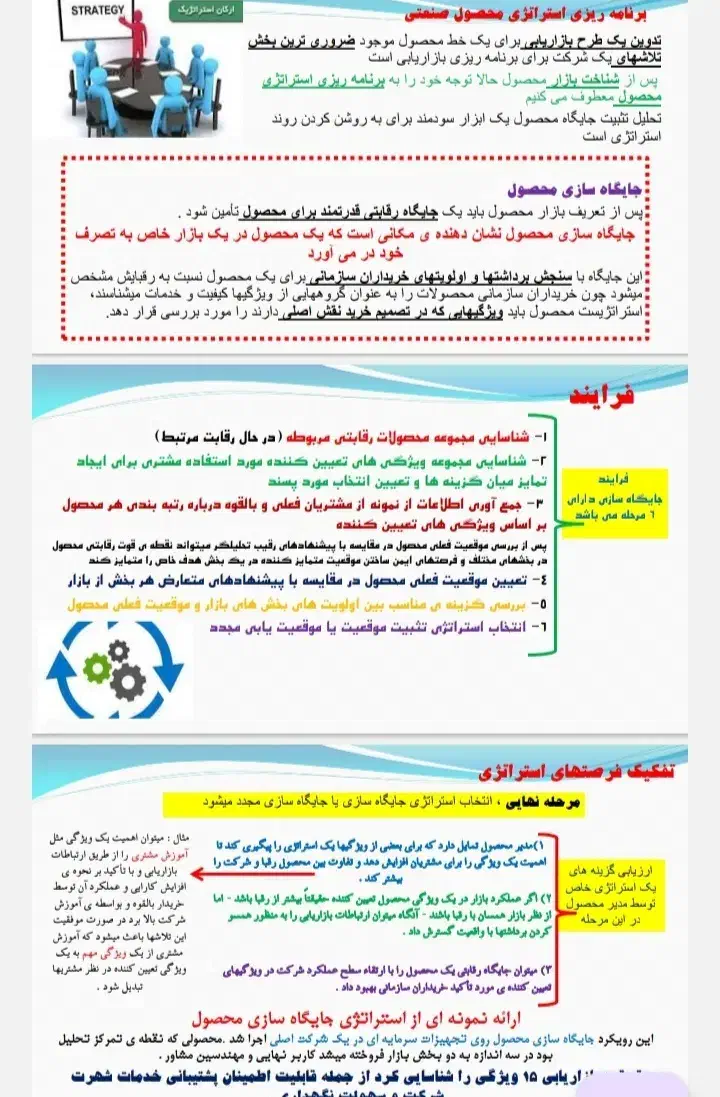 تایپ ارزان و فوری و پاورپوینت حرفه ای. تحقیق کلاسی|خدمات رایانهای و موبایل|زنجان, |دیوار