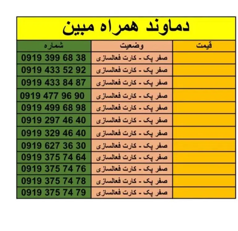لیست سیمکارت ۹۱۹ صفر کارت فعالسازی|سیمکارت|تهران, نارمک جنوبی|دیوار