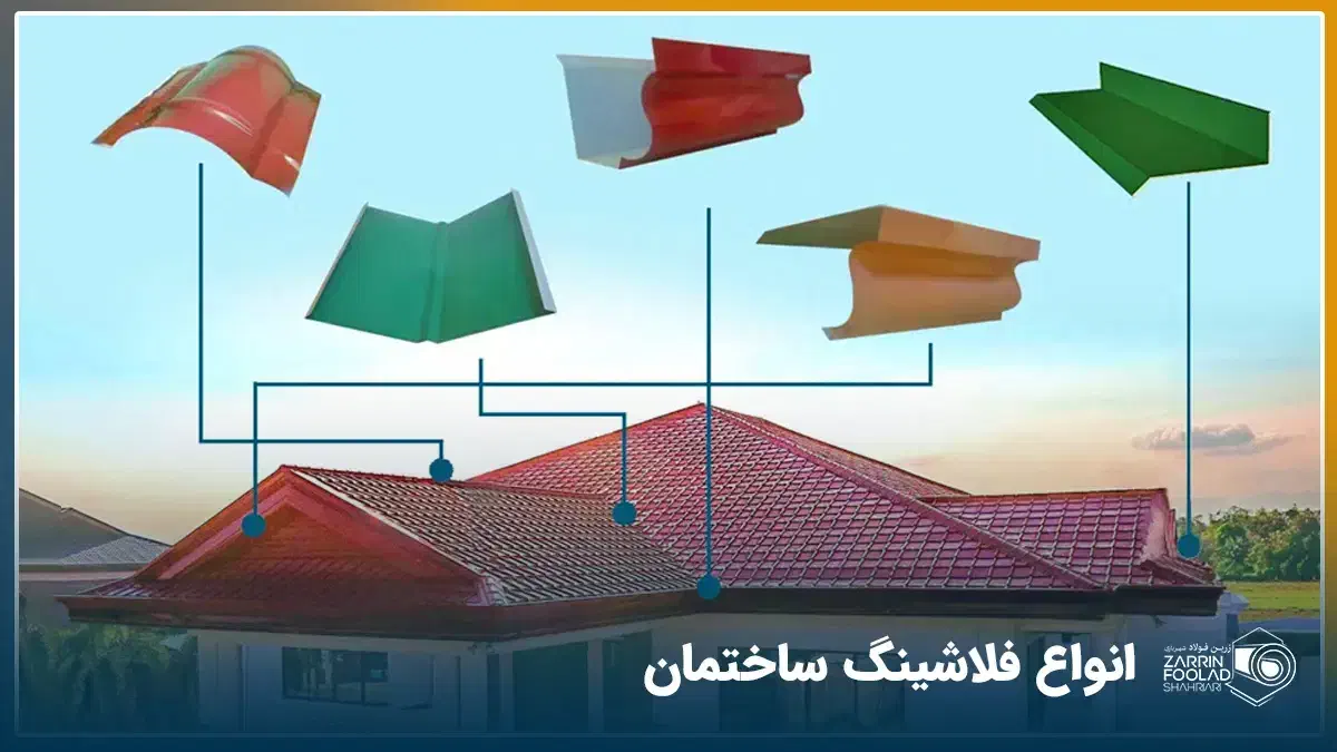 خمکاری برشکاری درزساختمان ورق تراس فلاشینگ ورق نما|مصالح و تجهیزات ساختمان|تبریز, |دیوار