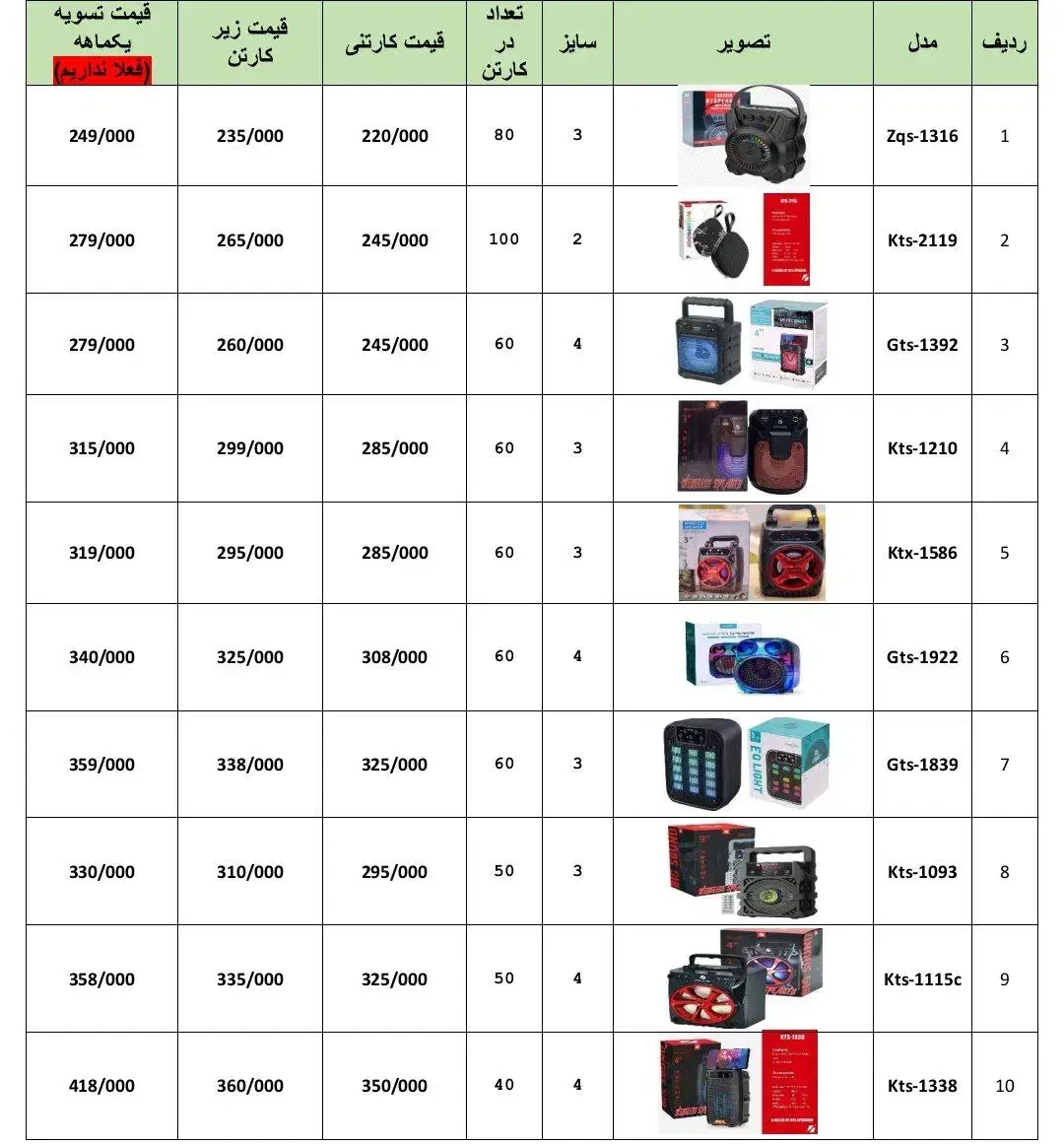 بزرگترین پخش عمده اسپیکر و ساعت هوشمند و ایرپاد|سیستم صوتی خانگی|مشهد, جاهد شهر|دیوار