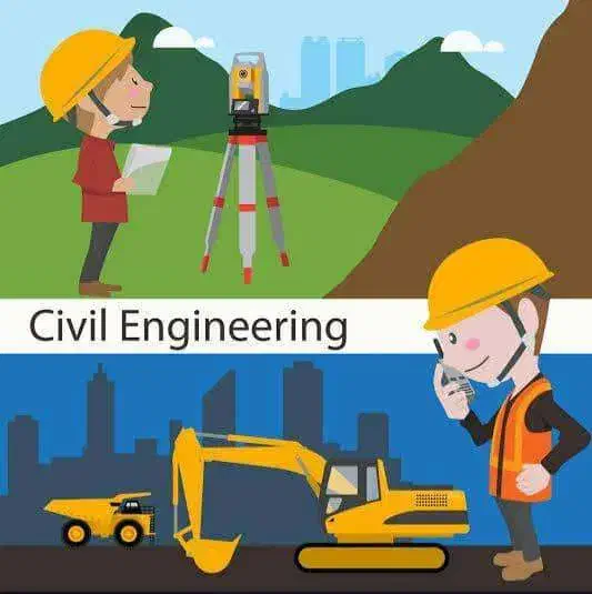 نقشه برداری/یو تی ام/آکس ستون/تفکیک/نقشه بردار|خدمات پیشه و مهارت|شیراز, فضل‌آباد|دیوار