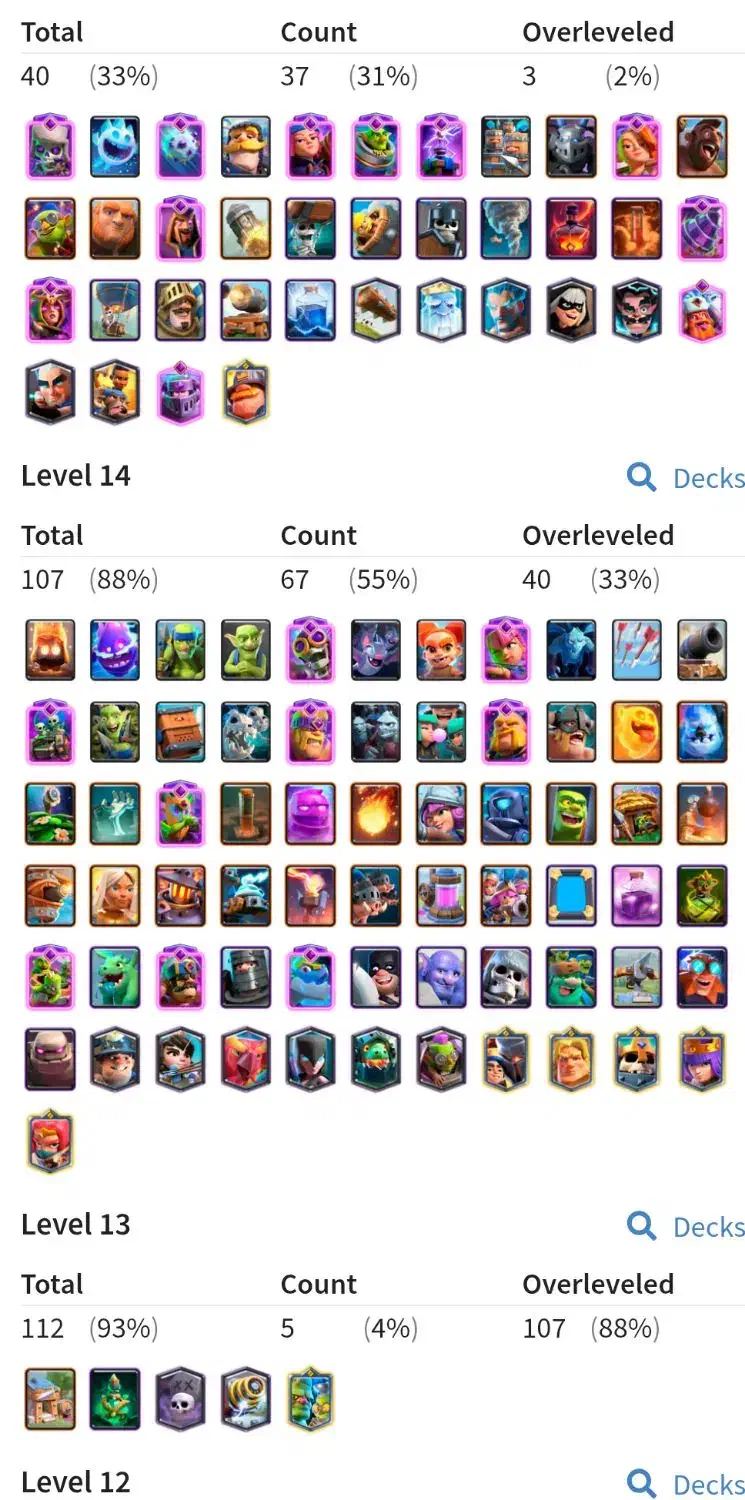 اکانت کلش رویال لول 68(63 قدیم)|کنسول، بازی ویدئویی و آنلاین|قم, زنبیل آباد|دیوار