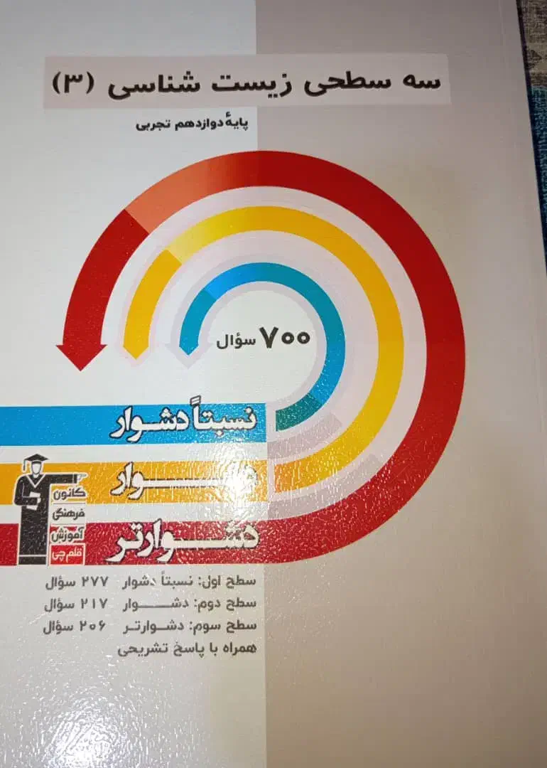 کتاب های سه سطحی دوازدهم قلم چی( تجربی)|کتاب و مجله آموزشی|شبستر, |دیوار