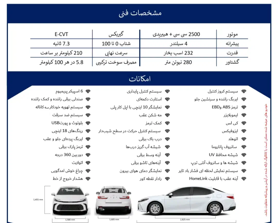 فولترین تویوتا کمری هیبرید LE اصل ژاپن در ایران|خودرو سواری و وانت|اندیشه, پرنیان|دیوار