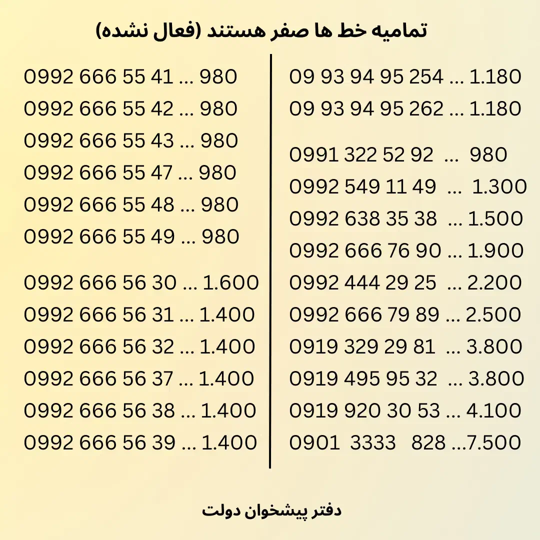 0992.666.55.41|سیمکارت|کرج, برغان|دیوار