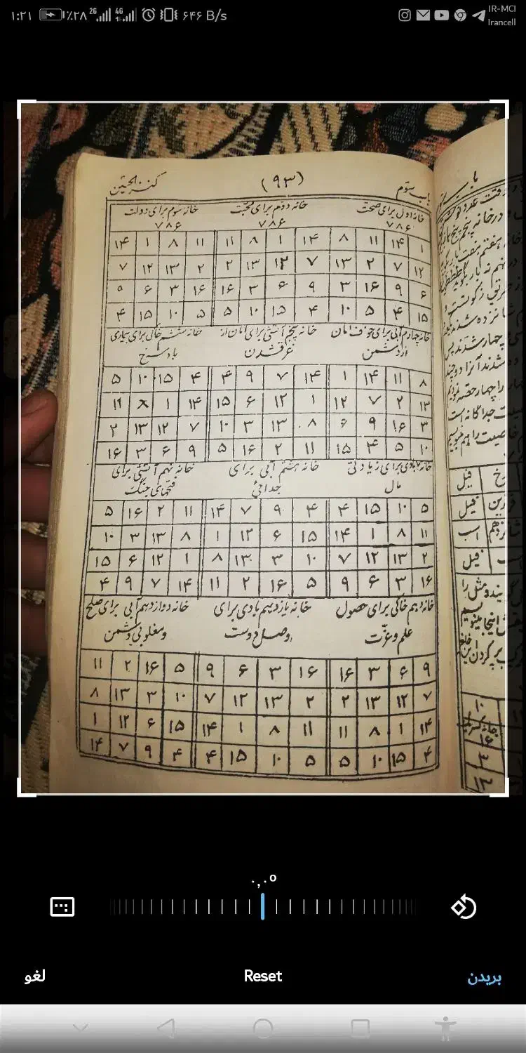 کتاب تاریخی قدیمی|کتاب و مجله تاریخی|محمدشهر, محمدشهر|دیوار