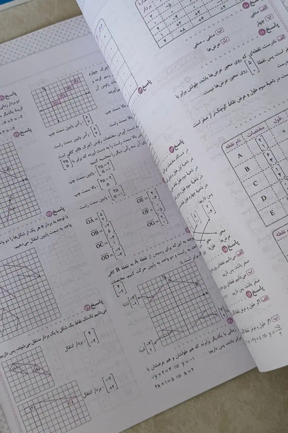 کتاب کار درسی|کتاب و مجله آموزشی|شیراز, حجت آباد|دیوار