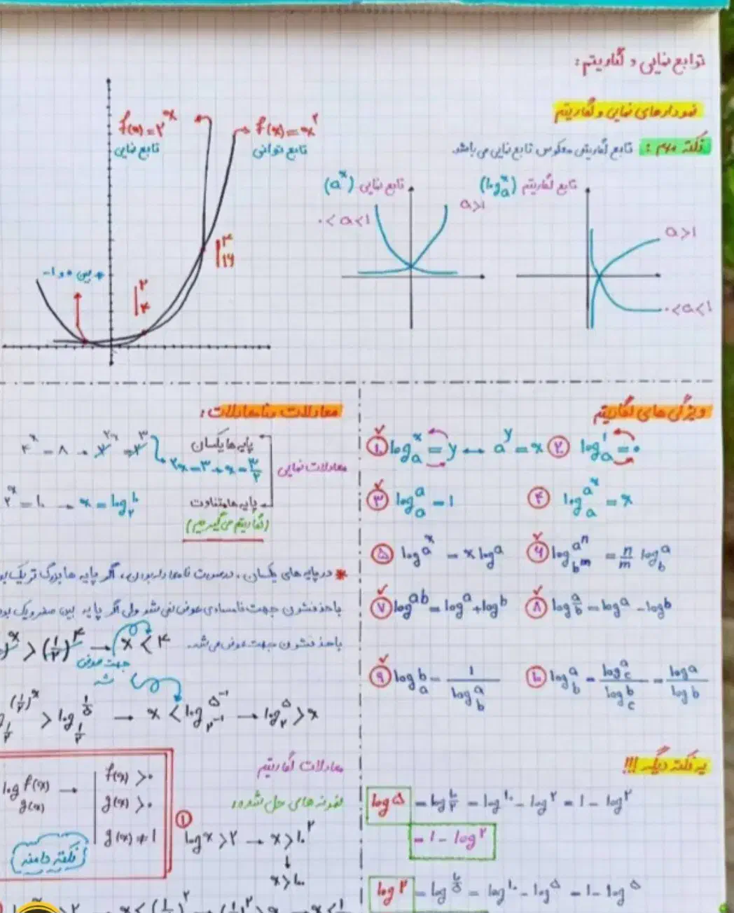 تدریس خصوصی ریاضی و فیزیک تمامی مقاطع|خدمات آموزشی|کرج, اتحاد|دیوار