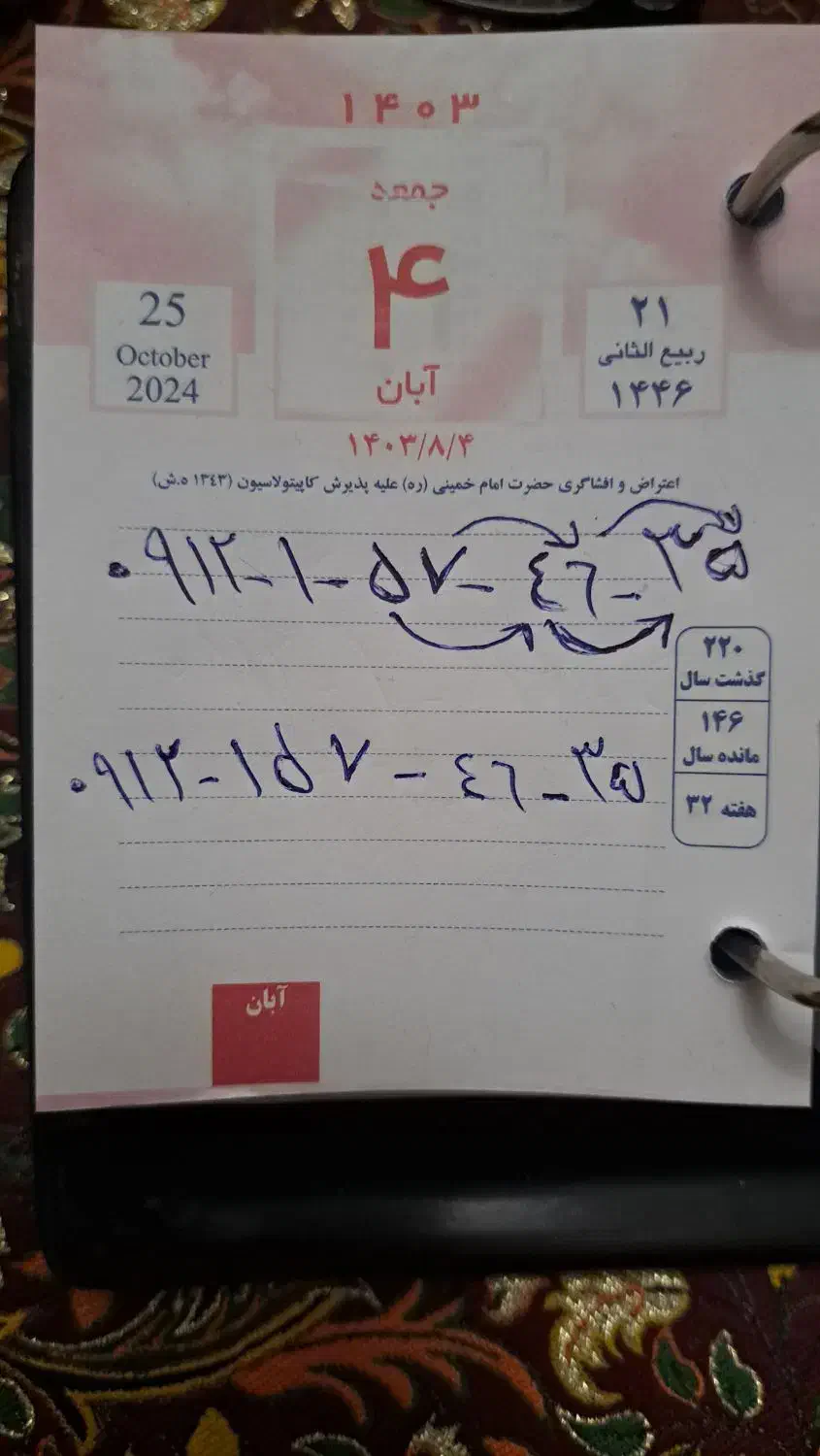 فروش سیم کارت کد یک|سیم‌کارت|تهران, تهرانپارس شرقی|دیوار