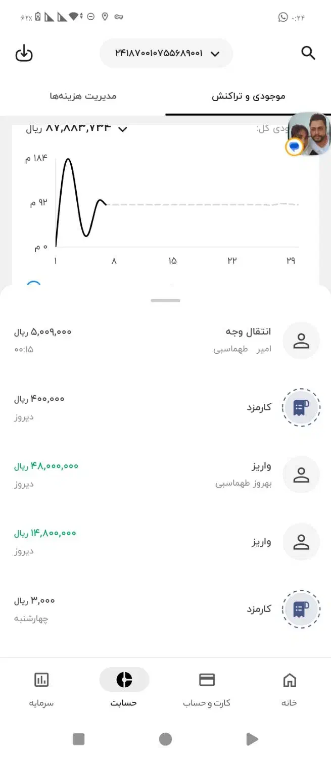نیازمندسرمایه تا۲۰۰میلیون باسفته وقرارمحضری|استخدام مالی، حسابداری، حقوقی|شاهینشهر, طالقانی|دیوار