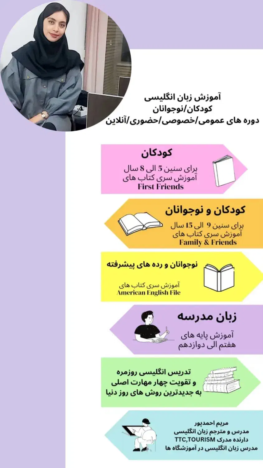 تدریس زبان انگلیسی،تدریس زبان هفتم تا دوازدهم|خدمات آموزشی|مبارکه, |دیوار