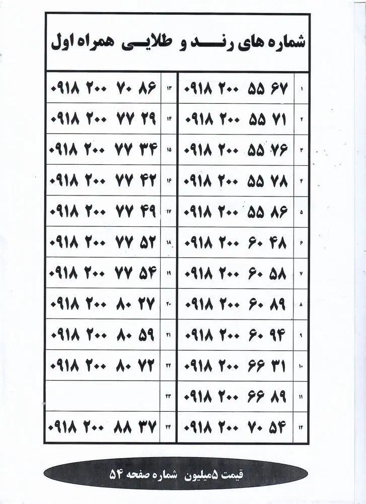 09182004866|سیم‌کارت|همدان, |دیوار