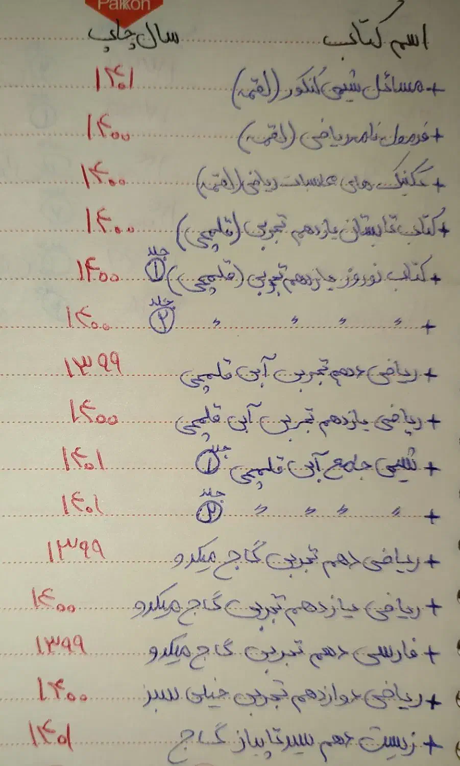 کتاب کنکوری قلمچی گاج خیلی سبز مبتکران لقمه|کتاب و مجله آموزشی|تهران, تهرانسر مرکزی|دیوار