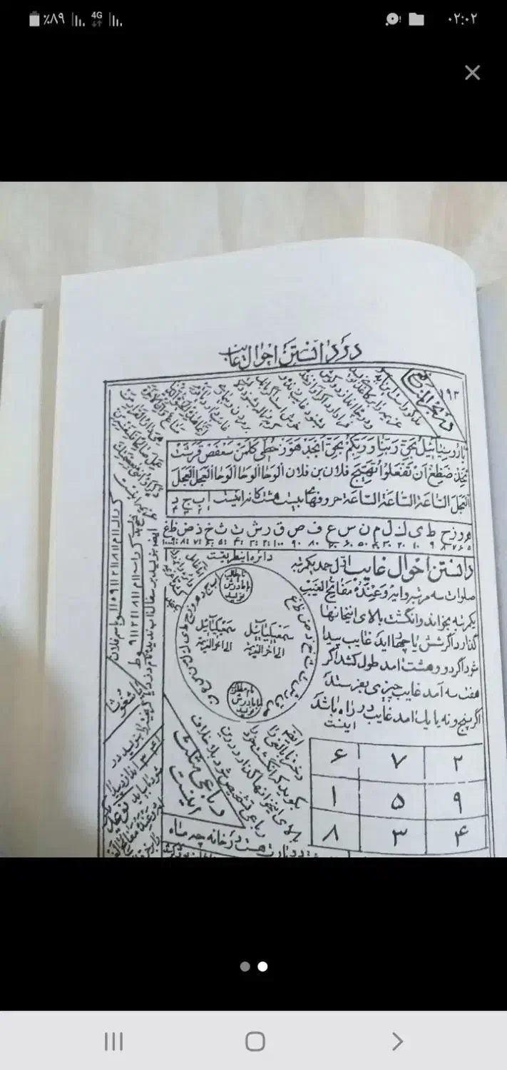 کتاب قدیمی دعا|کلکسیون اشیاء عتیقه|بهارستان, |دیوار