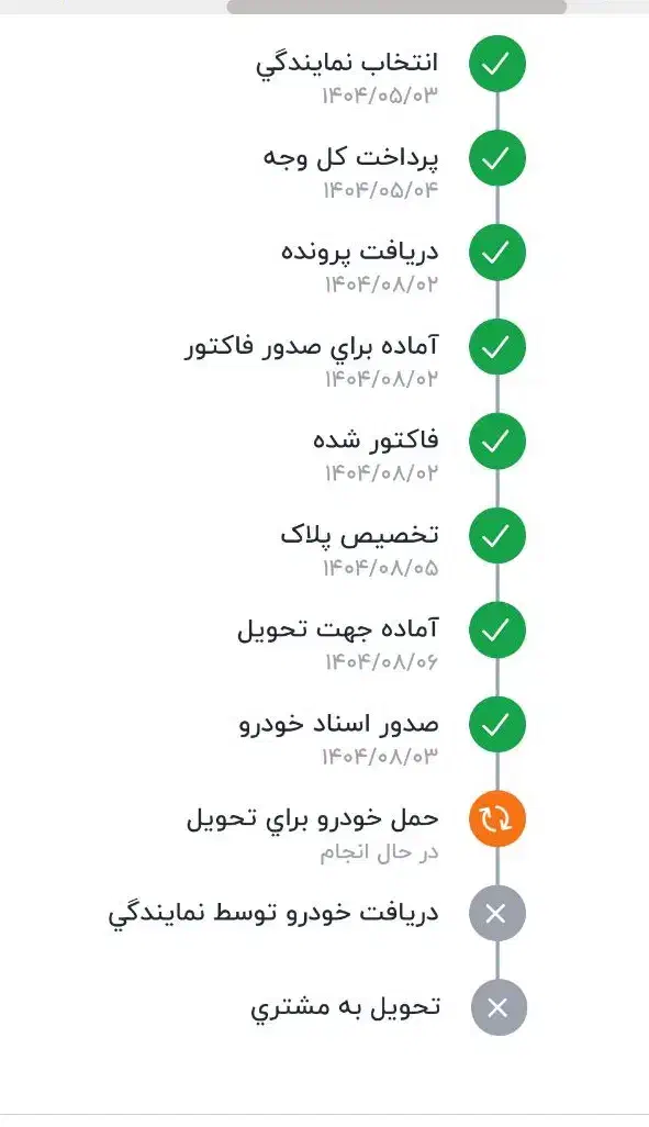 فروش 207پانا اتومات|خودرو سواری و وانت|اهواز, کوی باهنر|دیوار