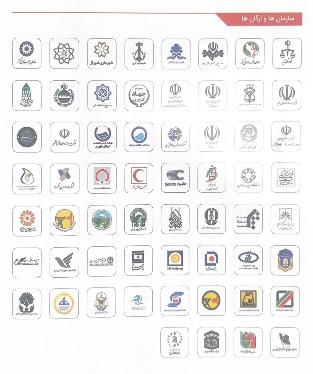 سیستم حضور و غیاب-کارت،اثرانگشت،چهره-و کنترل تردد|دفتر کار|کیش, |دیوار