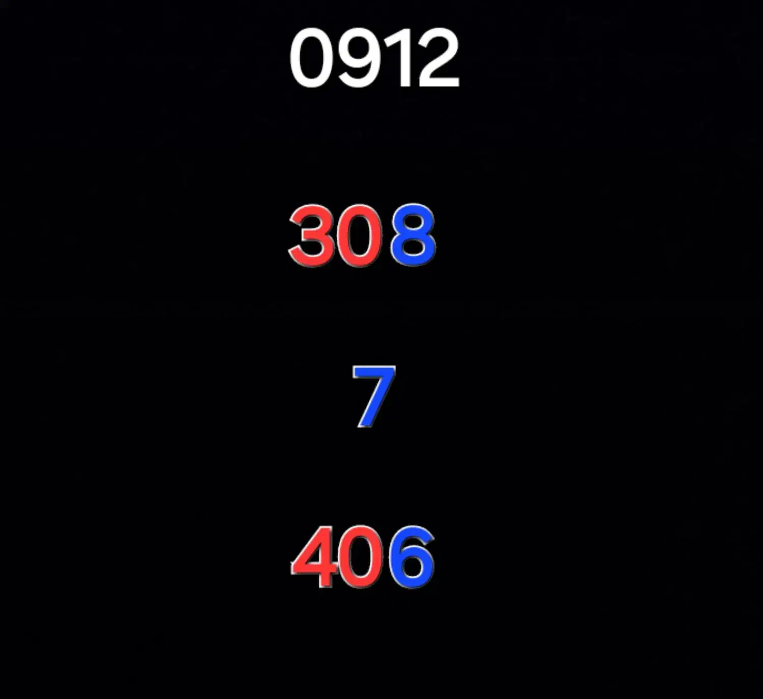 0912-30-87-40-6|سیم‌کارت|کرمانشاه, |دیوار