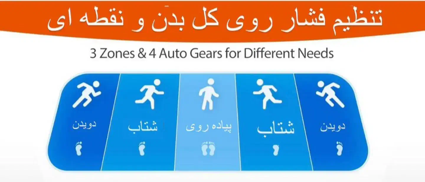 دستگاه ویبره لاغری|تجهیزات ورزشی|تهران, سازمان آب|دیوار