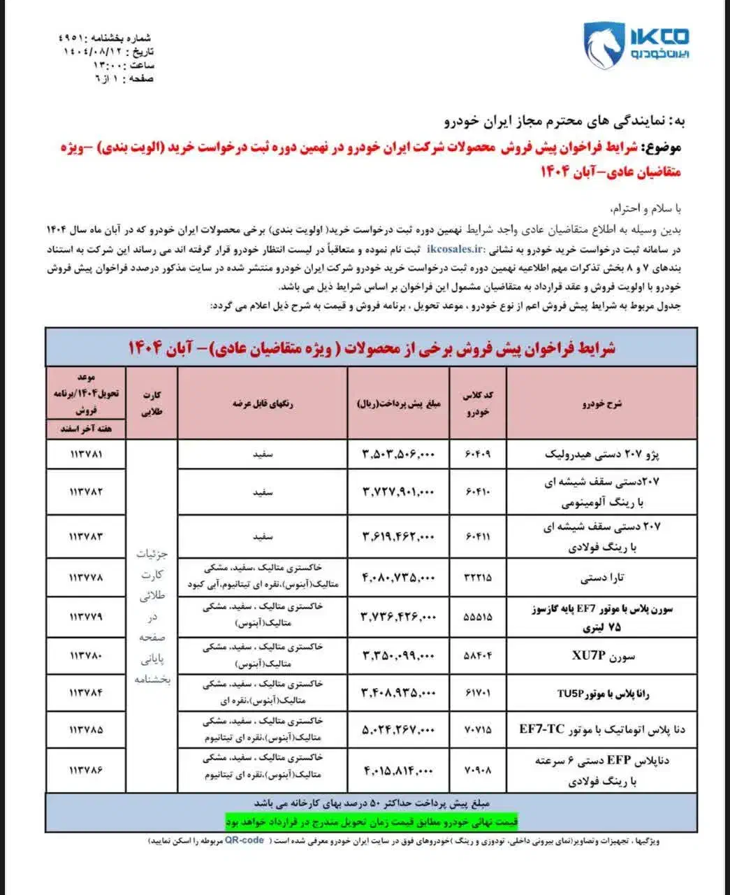 حواله سورن پلاس پیش فروش|خودرو سواری و وانت|میبد, |دیوار