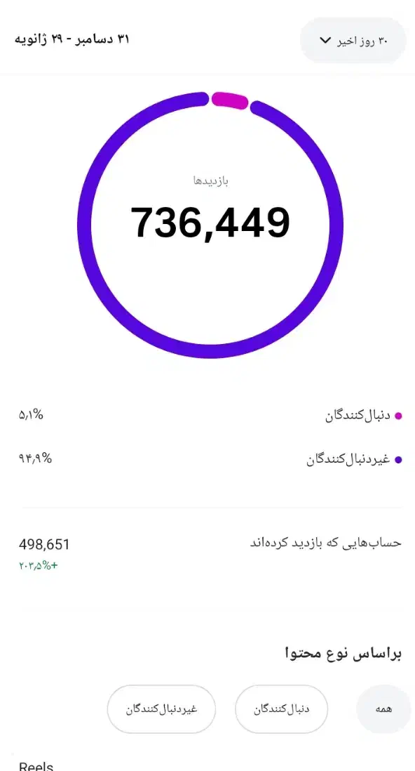 پیج 1k 200 واقعی|لوازم جانبی موبایل و تبلت|ارومیه, |دیوار