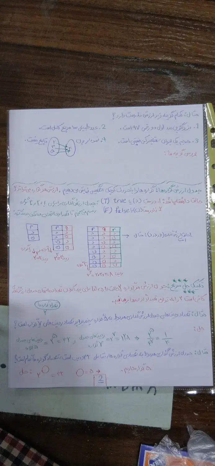 تدریس ریاضی توسط رتبه برتر، تخفیف ایام امتحانات|خدمات آموزشی|مهاباد (آذربایجان غربی), |دیوار