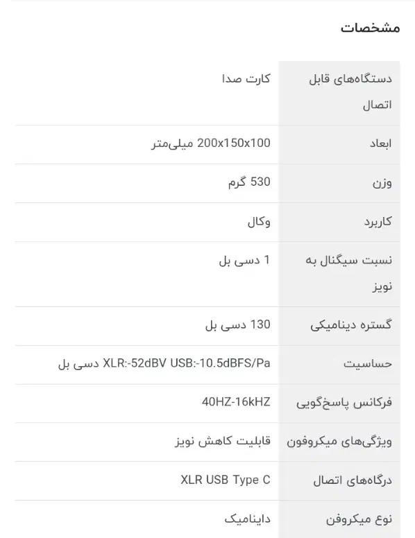 فروش میکروفون گیمینگ PD200X|قطعات و لوازم جانبی رایانه|نجف‌آباد, ریاضی|دیوار