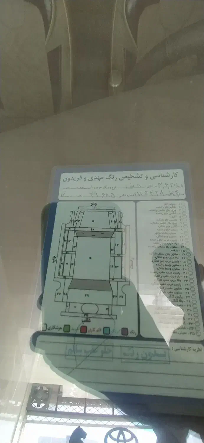 سمند 1400|خودرو سواری و وانت|بانه, |دیوار