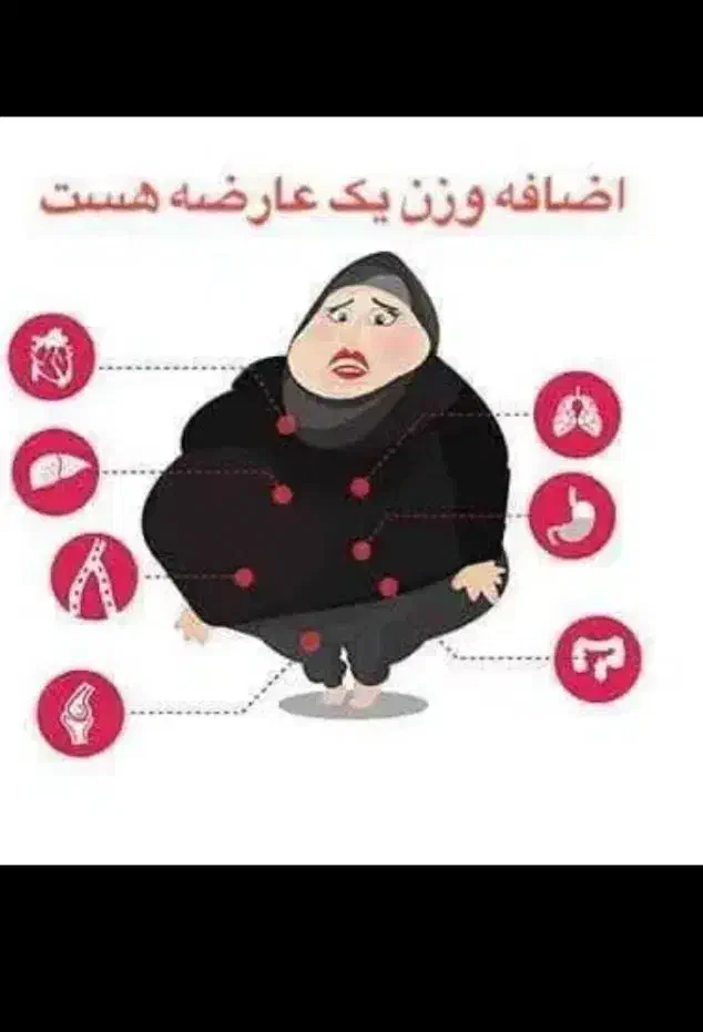 ساعت شنی دیگه آرزو نیست ۱۰ کیلو کم کن تضمینی|آرایشی، بهداشتی، درمانی|اهواز, نیوساید|دیوار