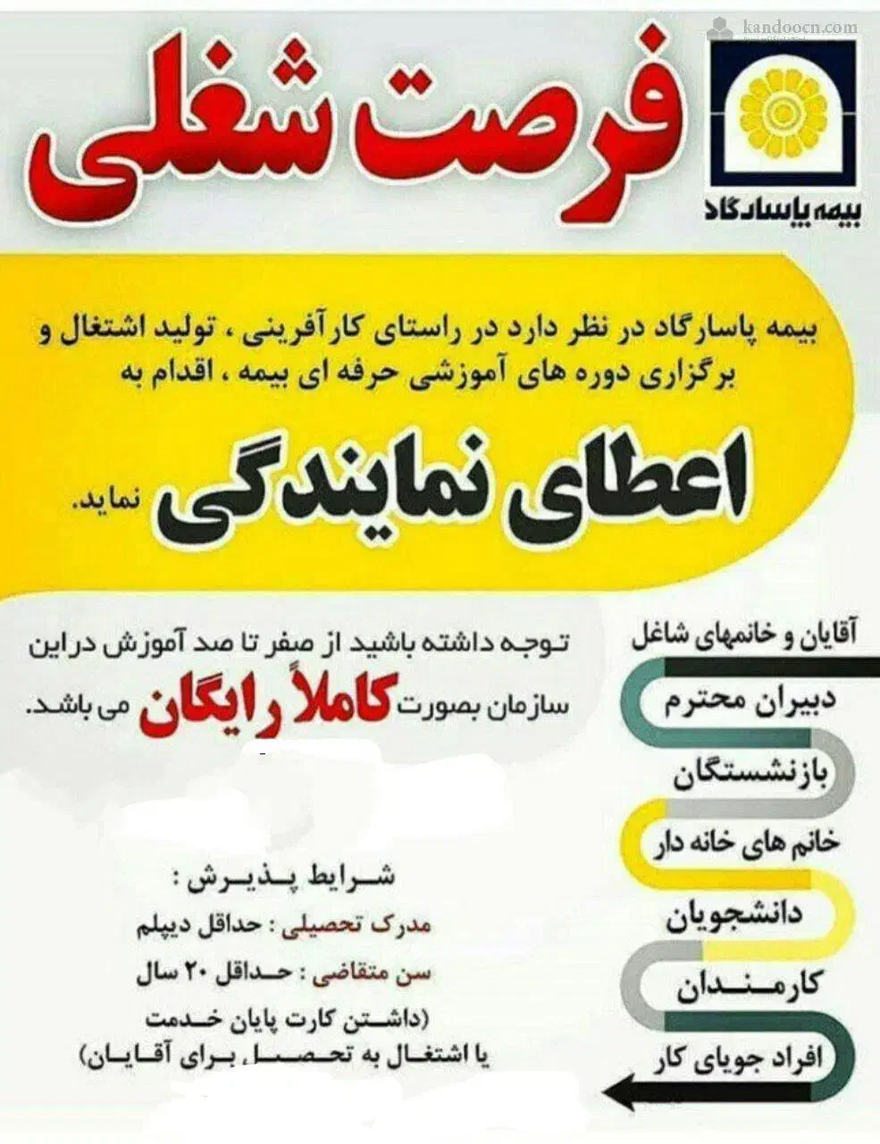 اعطای نمایندگی بیمه پاسارگاد توسط بیمه مرکزی|استخدام بازاریابی و فروش|مریوان, |دیوار