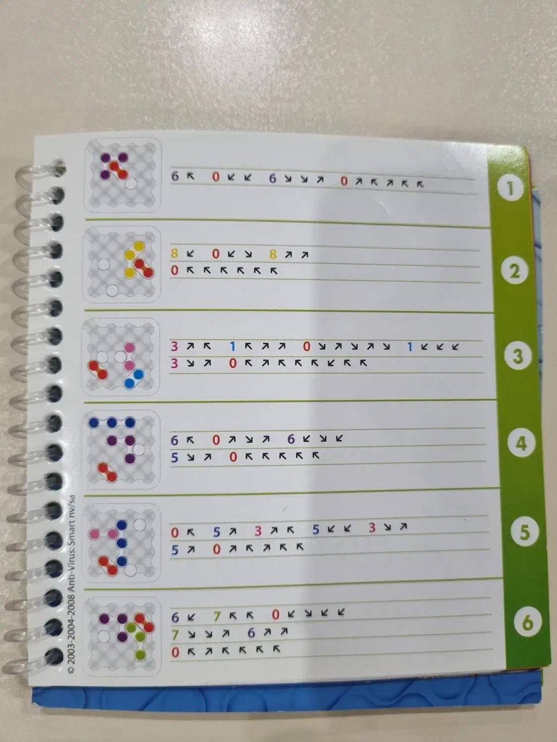 بازی فکری آنتی ویروس|اسباب‌‌بازی|تهران, نیروی دریایی|دیوار