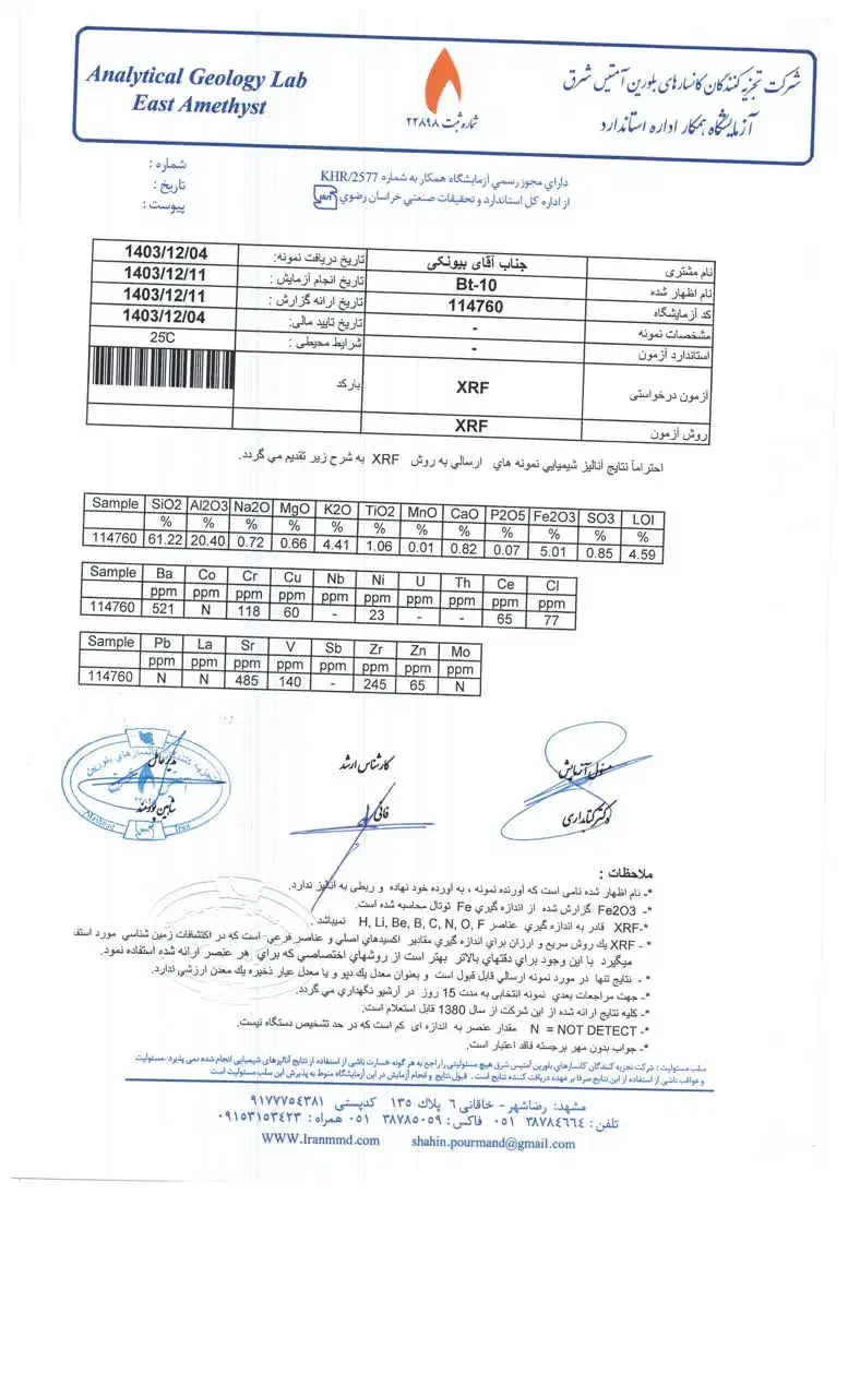 استخدام خانم آشنا به حسابداری و ثبت سیستمی|استخدام مالی، حسابداری، حقوقی|زنجان, |دیوار