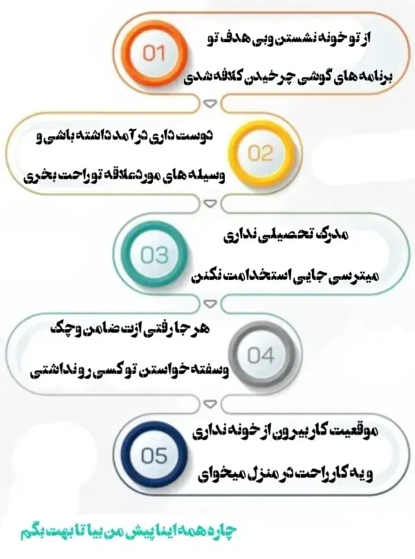 کسب درآمد در خانه|استخدام بازاریابی و فروش|گیلان غرب, |دیوار