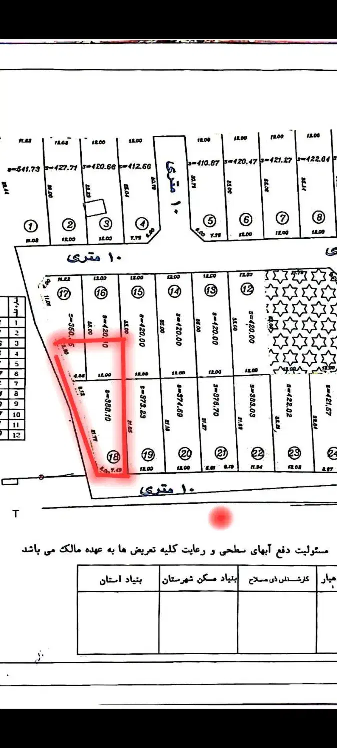 فروش زمین مسکونی روستای اگری بوغاز|فروش زمین و ملک کلنگی|گنبد کاووس, |دیوار